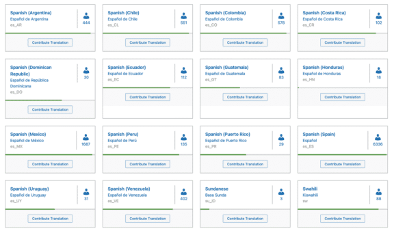 La lunga lista con le sedici varianti di spagnolo del progetto di localizzazione WordPress. La comunità spagnola e quella messicana sono le più numerose in termini di persone attive nella localizzazione.